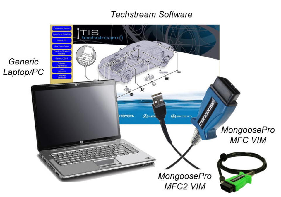 toyota techstream software download